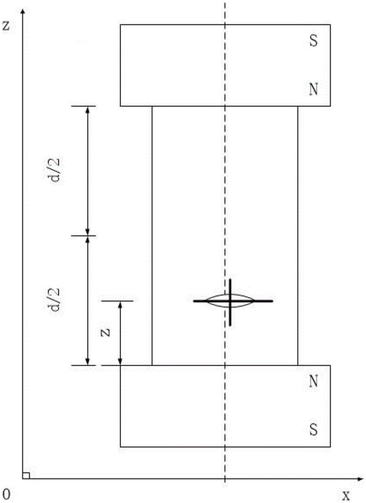 Magnetic suspension-based detection apparatus and detection method for defects of parts