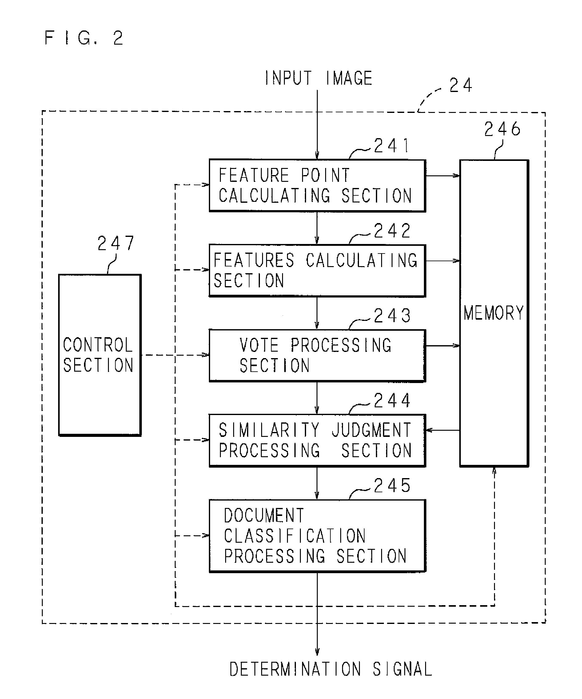 Image processing method, image processing apparatus, image reading apparatus, and image forming apparatus