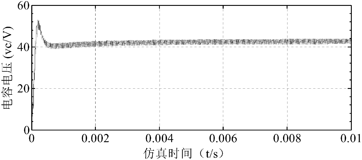 A Symbolic Analysis Method for Inductive Current Discontinuous Mode Fractional Order Switching Converter