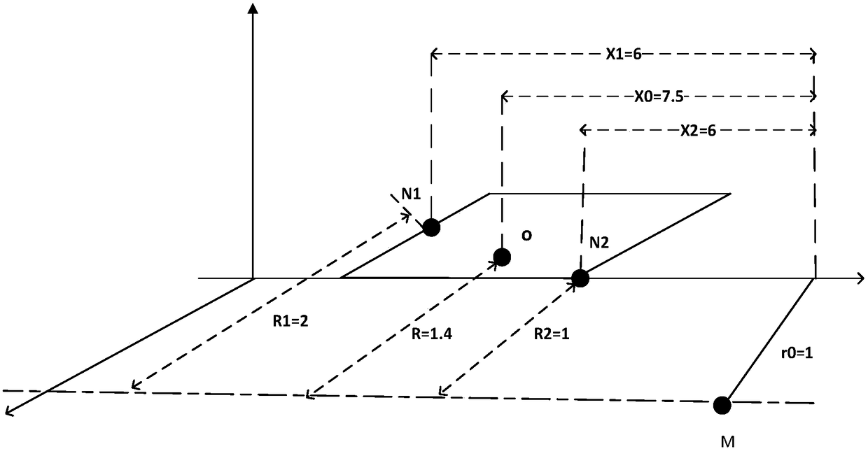 A Sound Source Separation Method for Railside Acoustic Fault Detection of Train Bearings