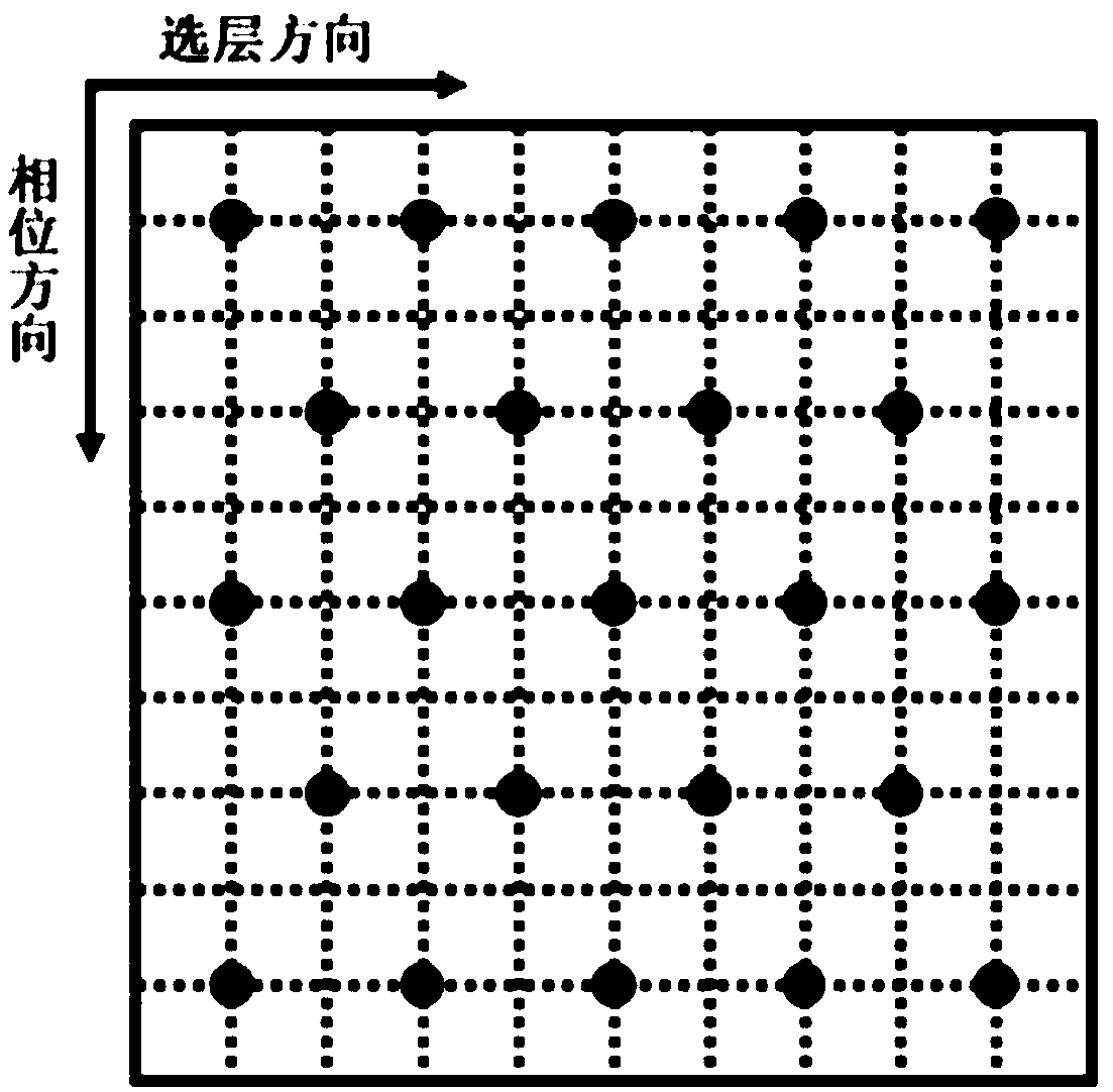 Magnetic resonance imaging method and device, equipment and storage medium