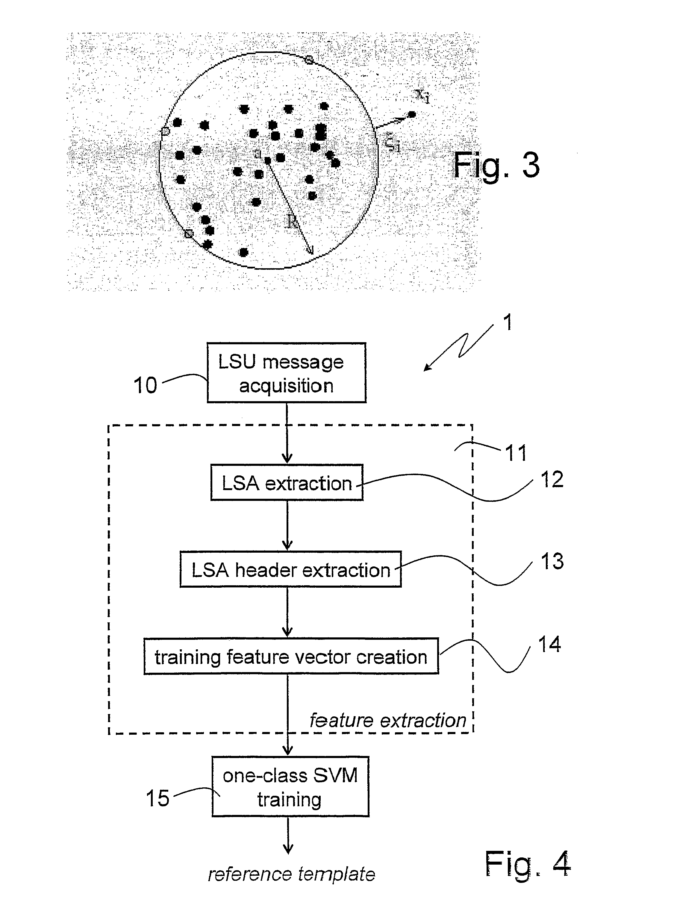 Anomaly detection for link-state routing protocols