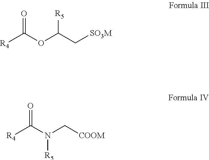 Sustainable cold-dispersible pearlescent concentrate