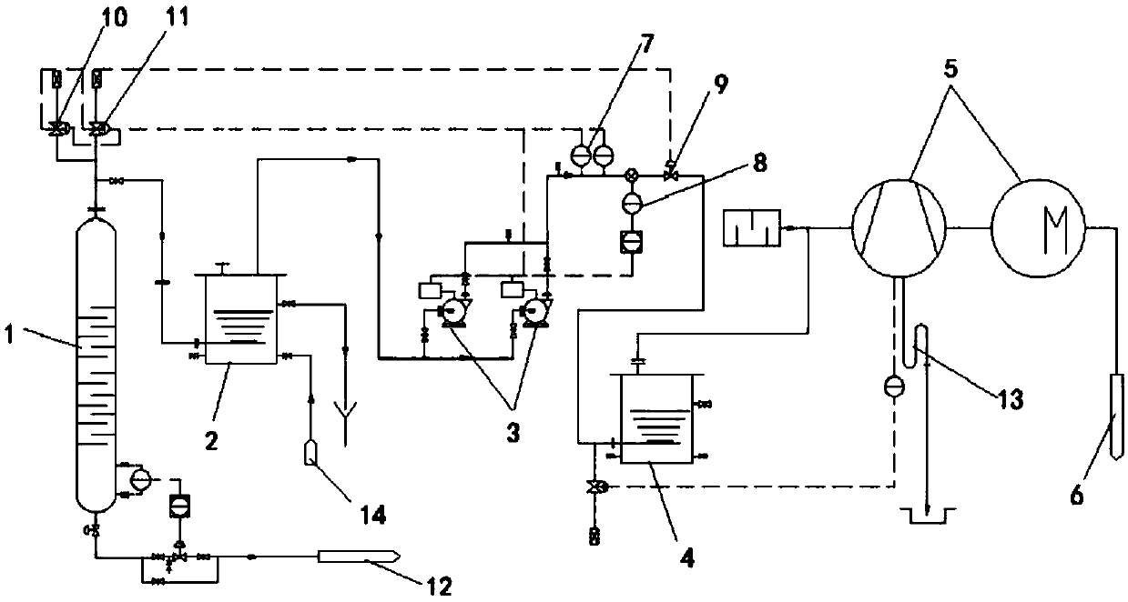 Treatment method for exhaust gas of chlorohydrination epoxypropane device