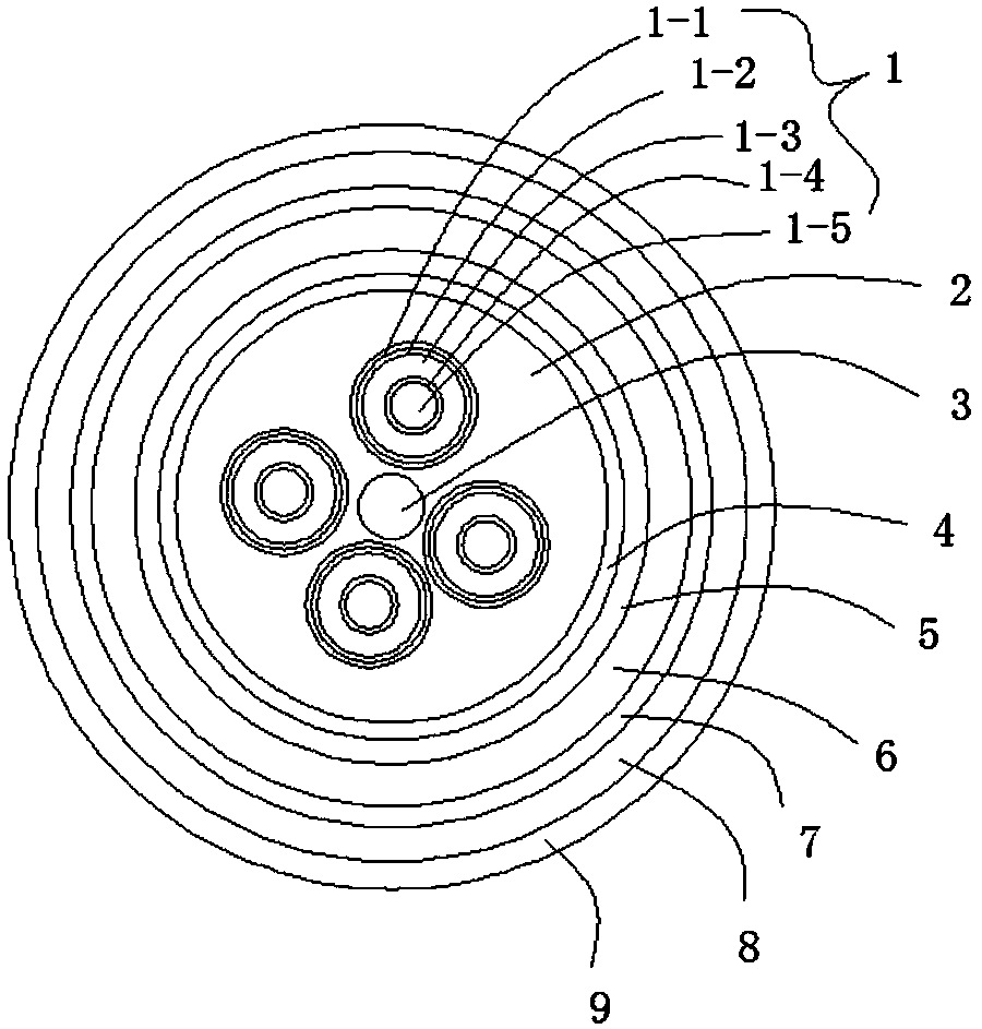 High-efficiency multiple-shielded cable