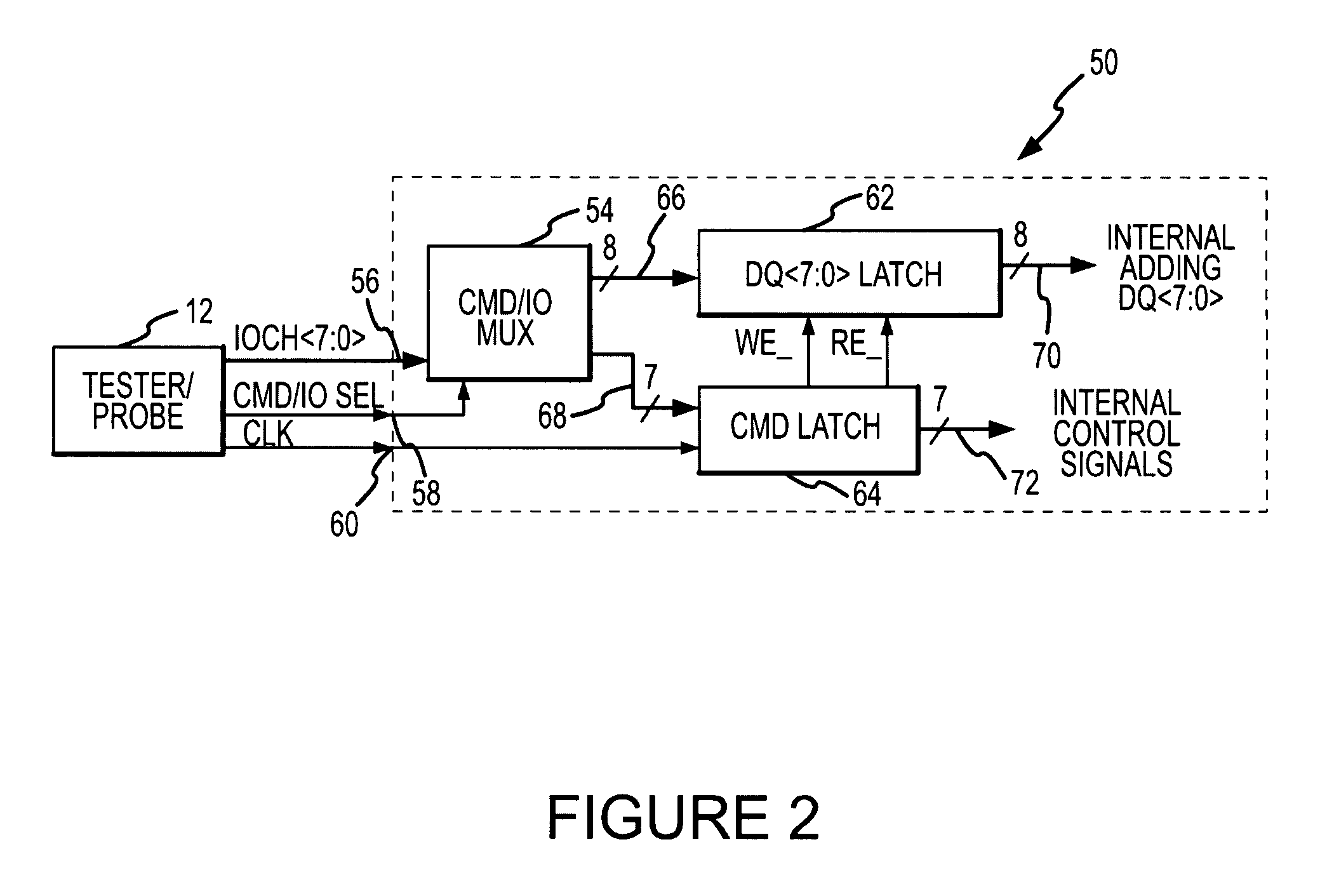 System and method for reducing pin-count of memory devices, and memory device testers for same