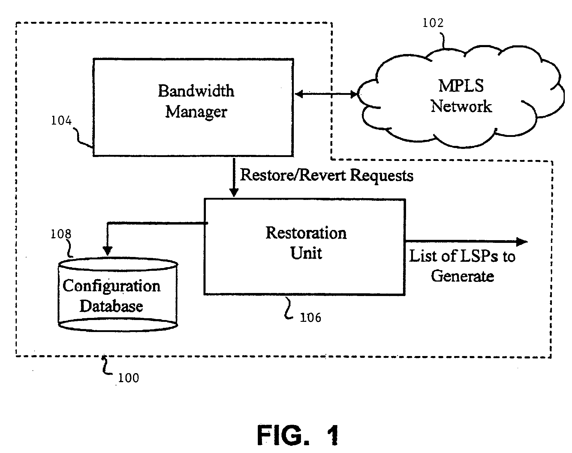 Dynamic traffic rearrangement and restoration for MPLS networks with differentiated services capabilities
