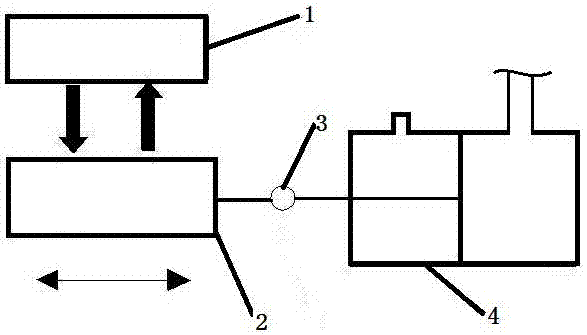 Fully-automatic lung type oxygen regulator test system