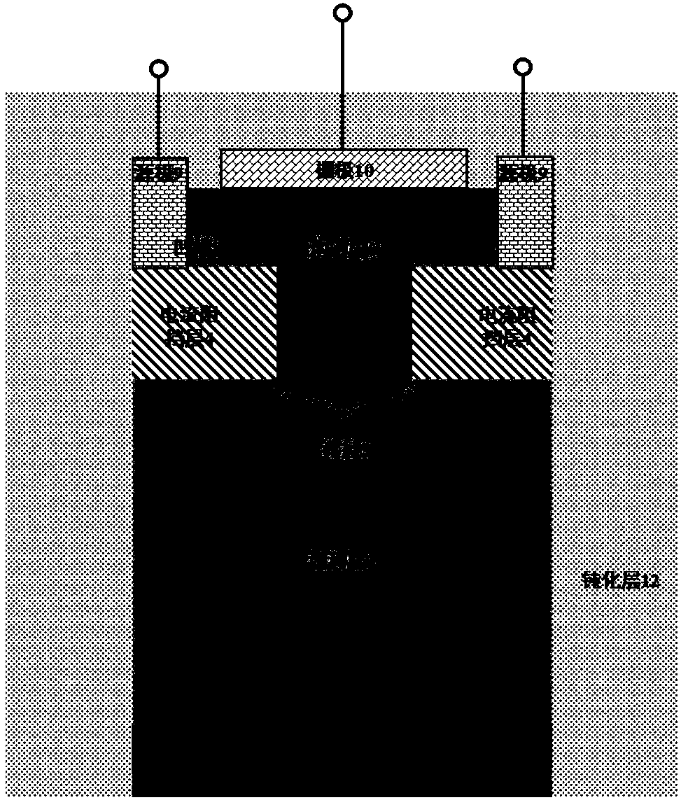 Arc gate field plate current aperture power device