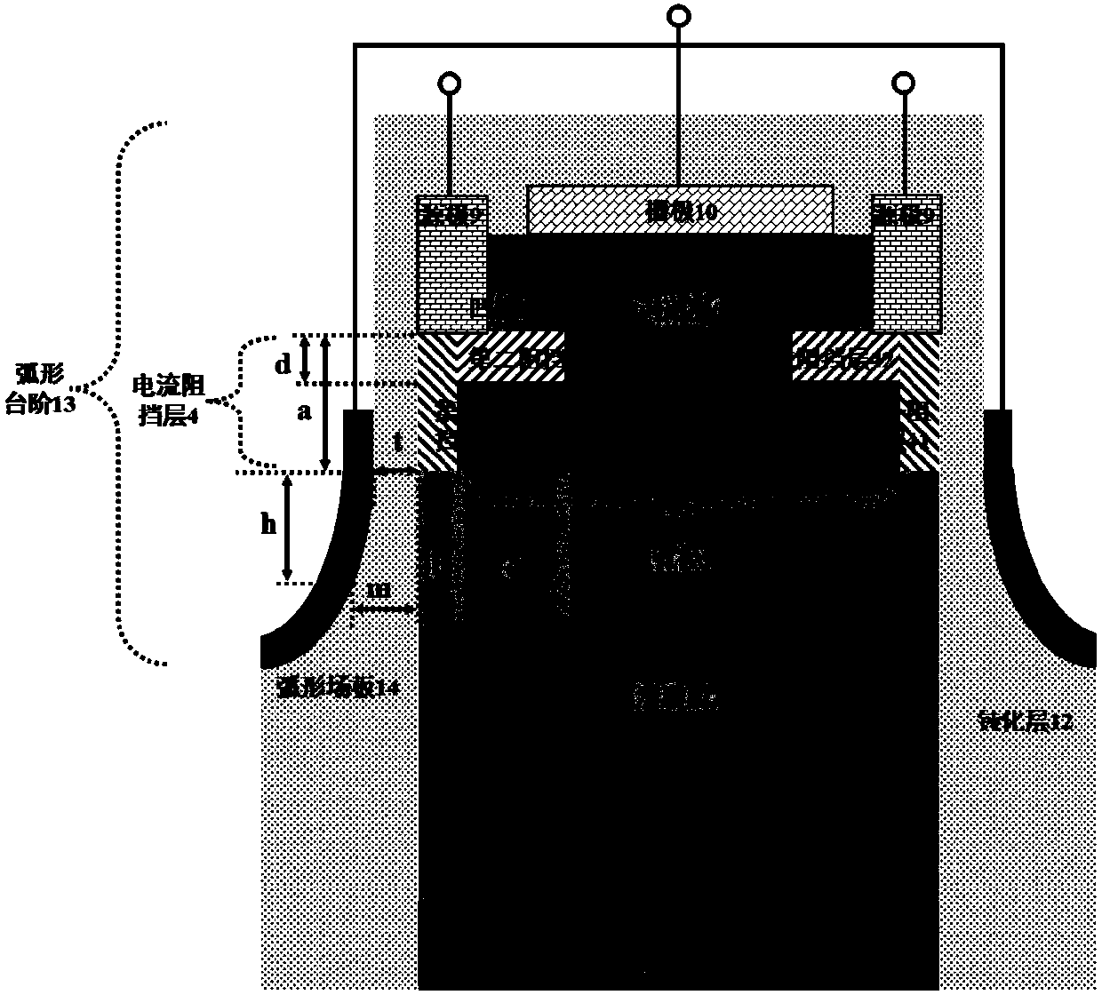 Arc gate field plate current aperture power device