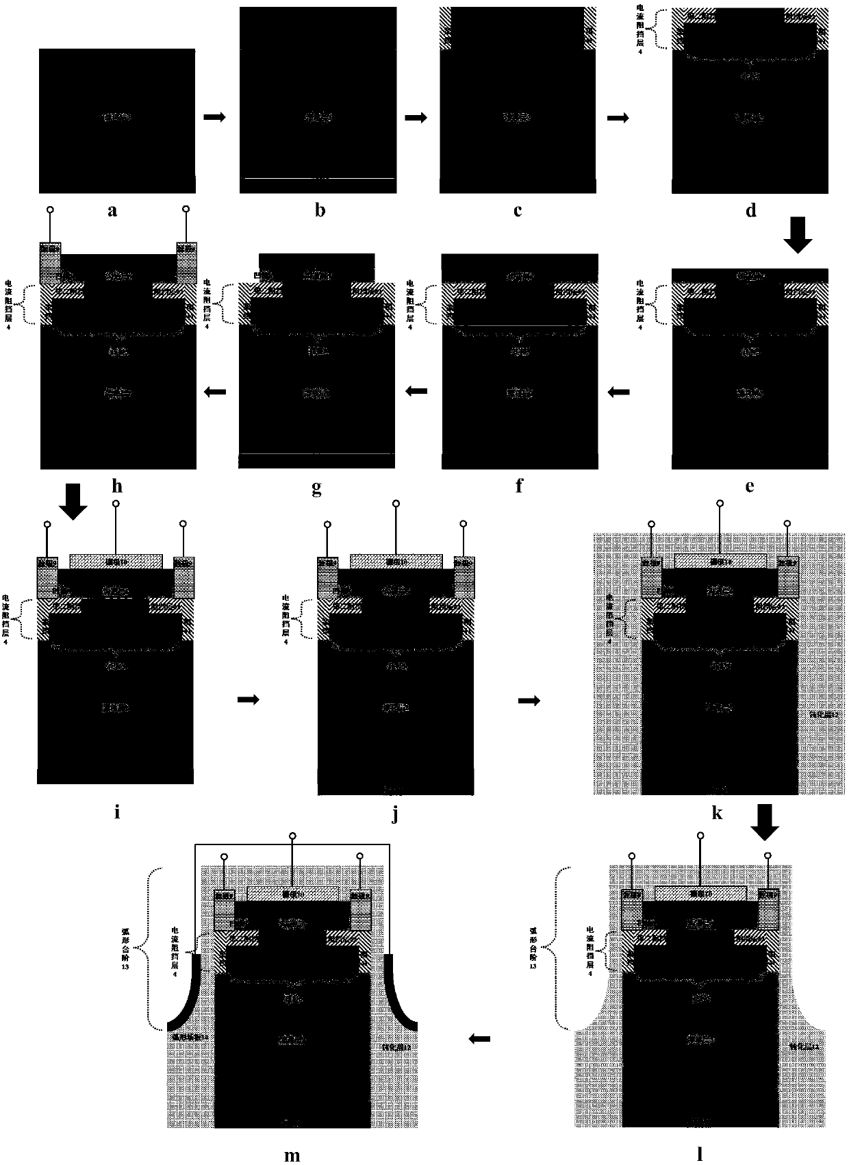 Arc gate field plate current aperture power device