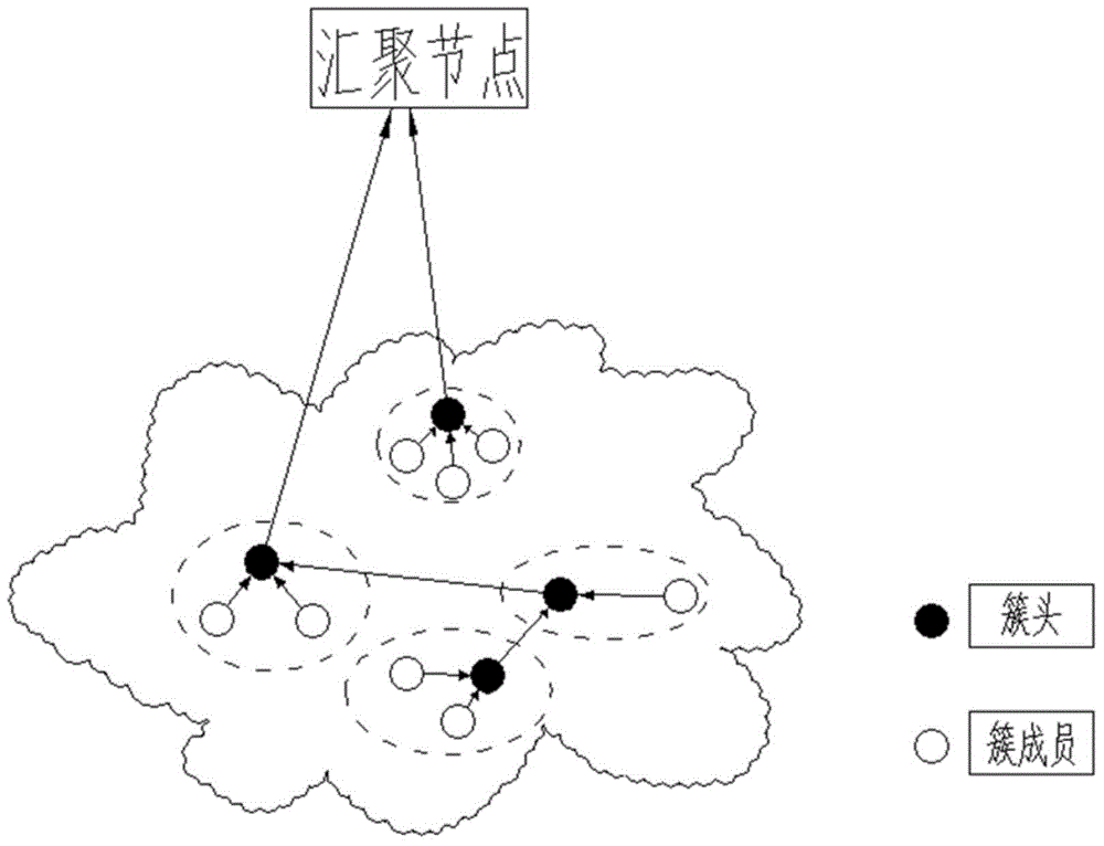 Building health monitoring system based on building information model technology