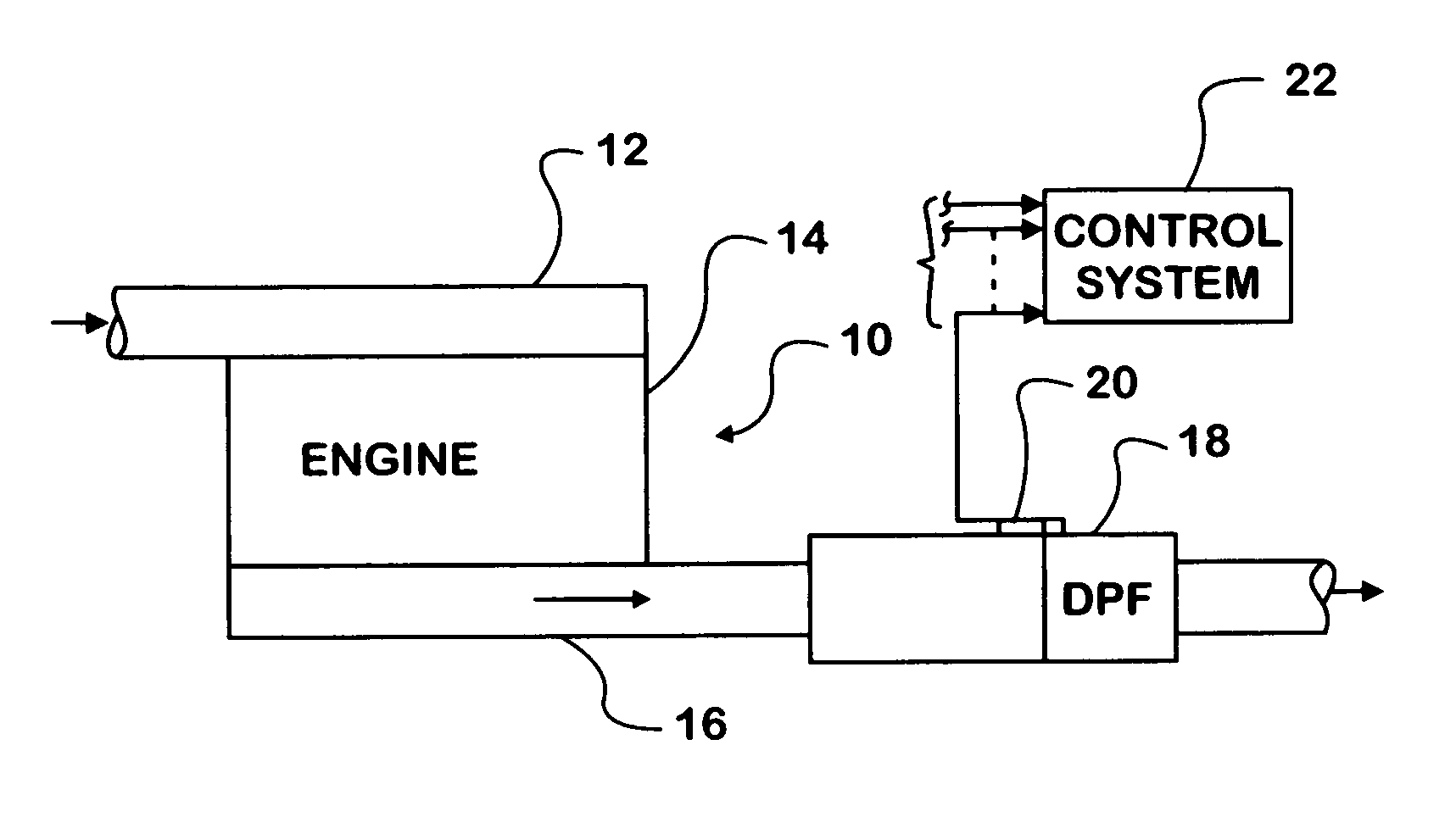 Controlling engine operation during diesel particulate filter regeneration to avoid runaway