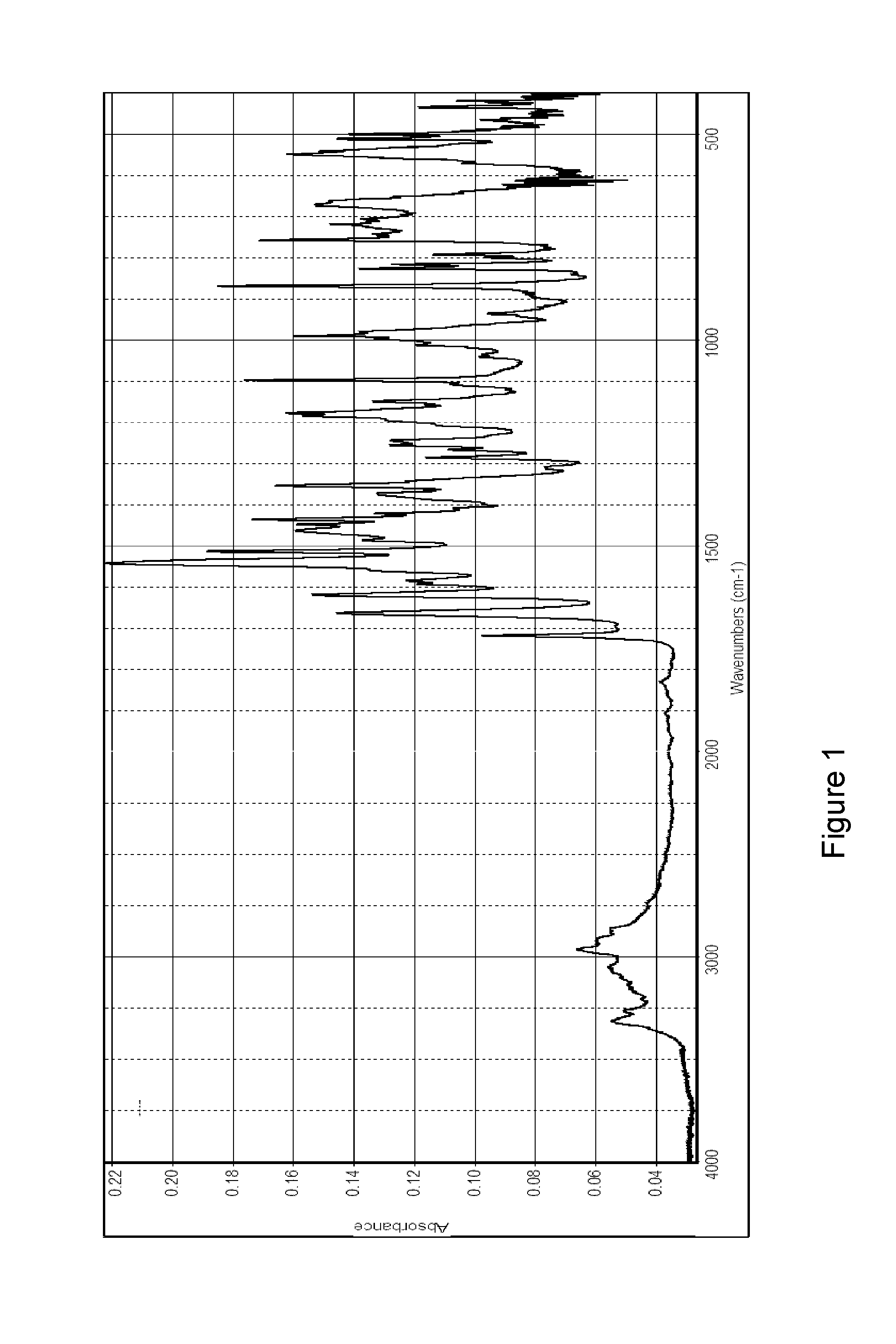 INHIBITOR OF p38 MAP KINASE