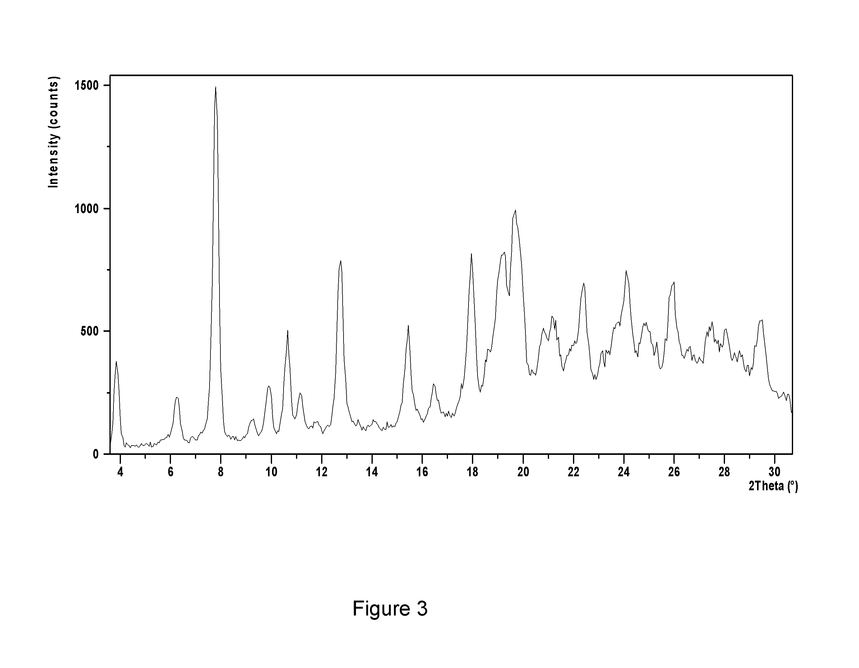 INHIBITOR OF p38 MAP KINASE