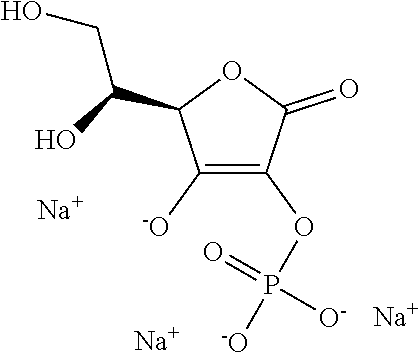 Topical compositions and methods