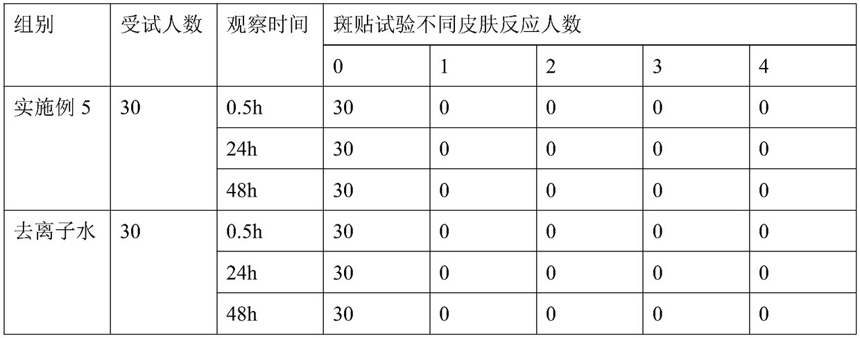 Wrinkle-resistant mask solution and preparation method thereof