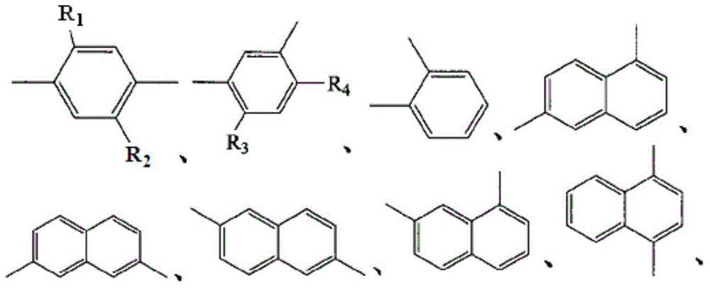 Polylactic acid composition and preparation method thereof