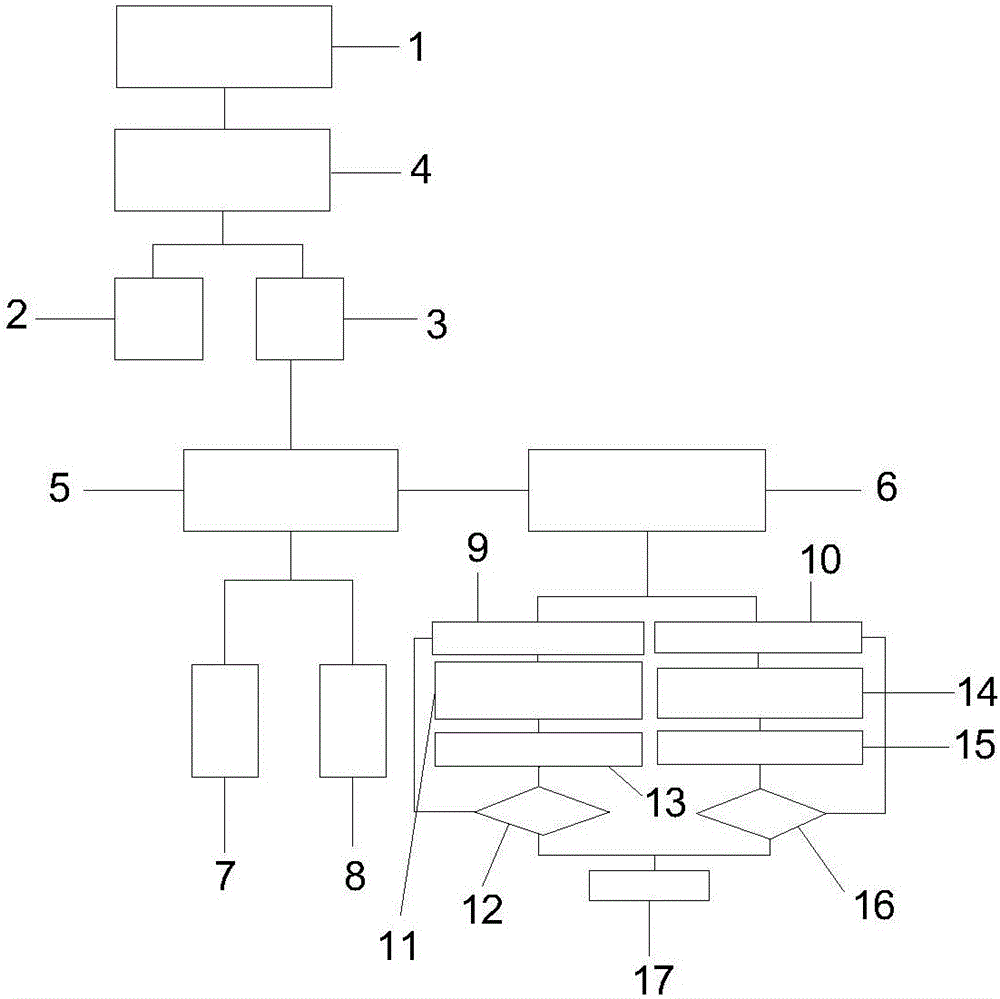 Accurate radiotherapy planning system