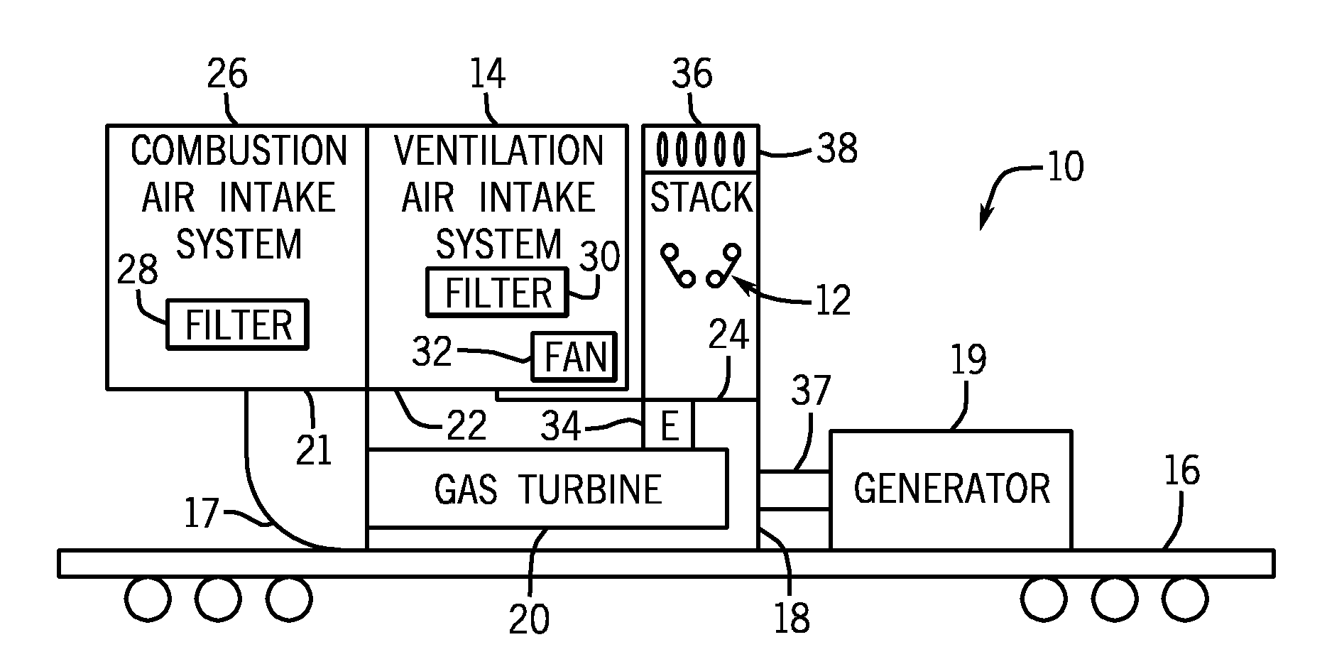 System for managing exhaust flow for a gas turbine