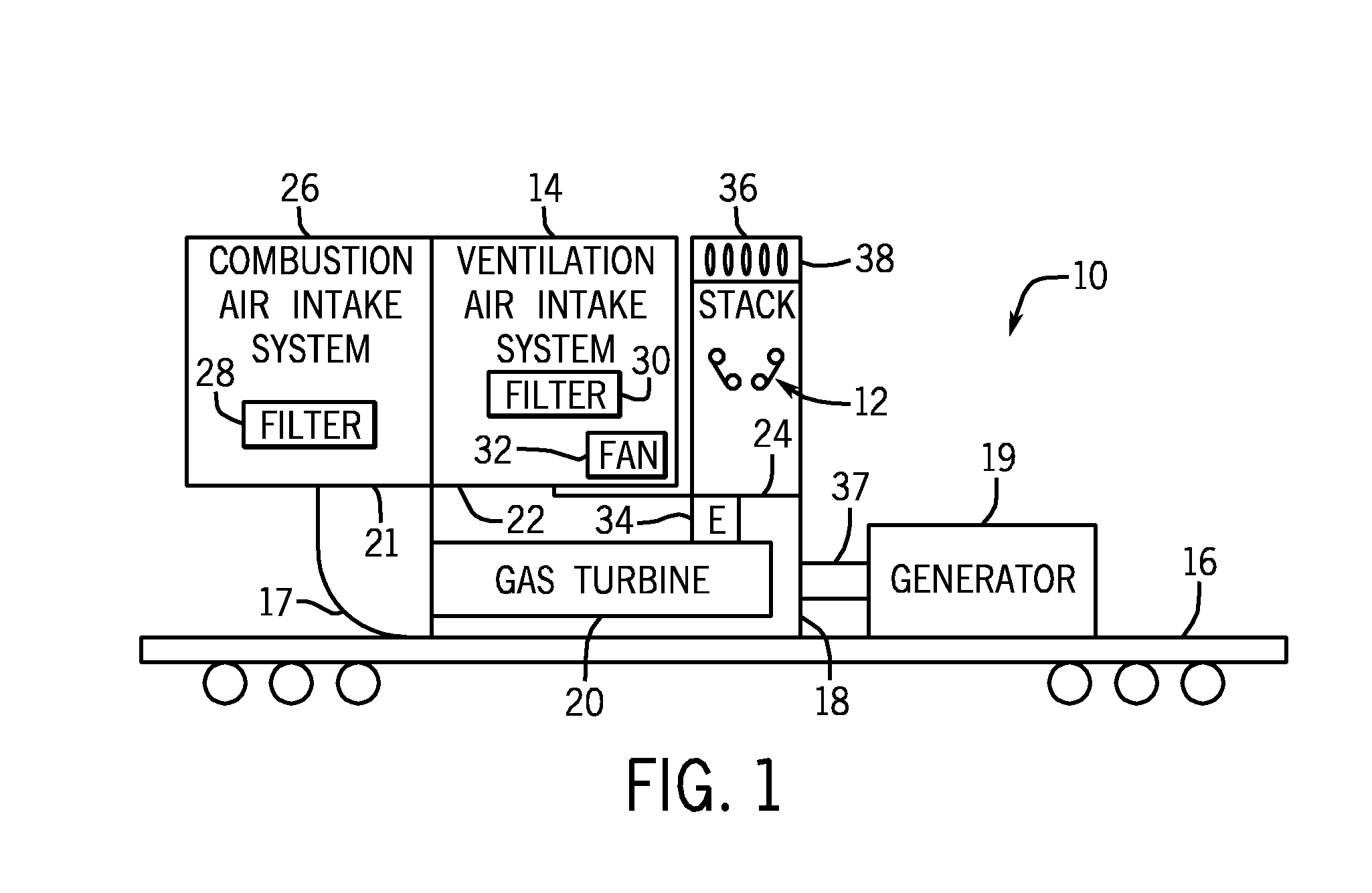 System for managing exhaust flow for a gas turbine