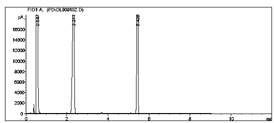 Analytical method for pyridine content in fire retardant