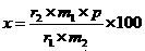 Analytical method for pyridine content in fire retardant