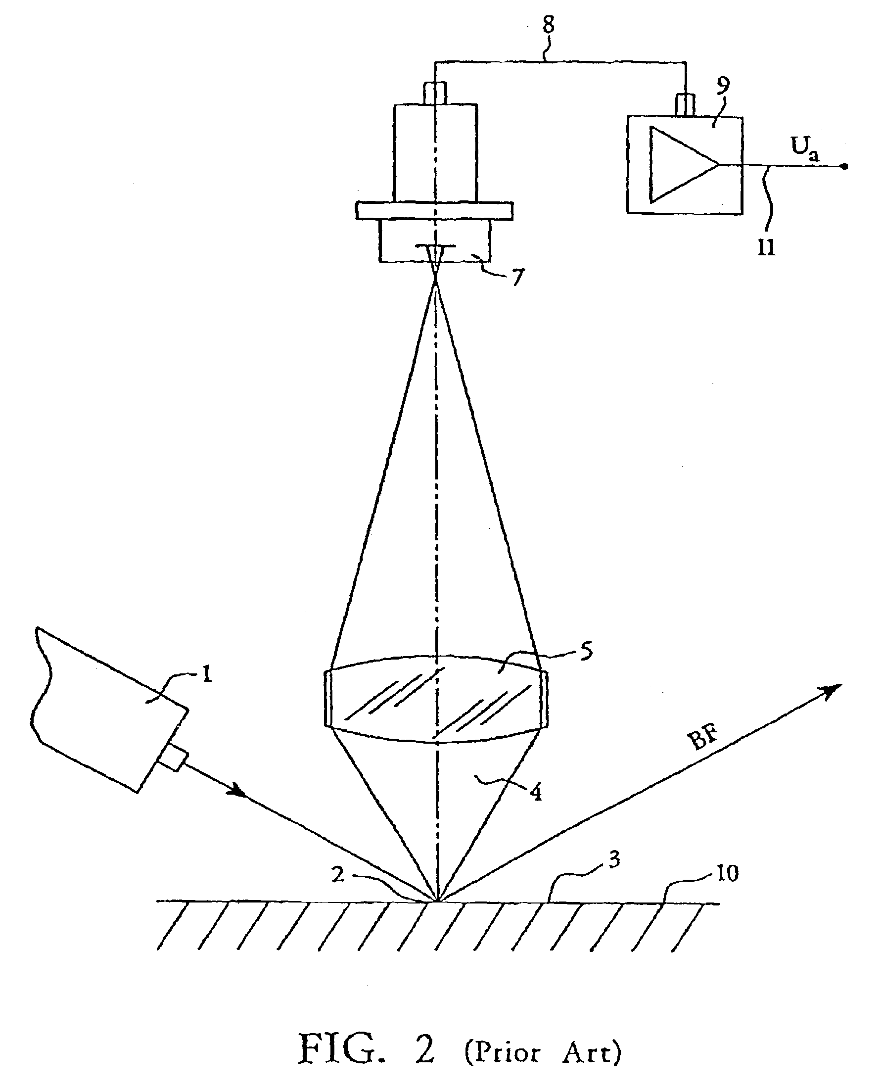 Process and assembly for non-destructive surface inspections