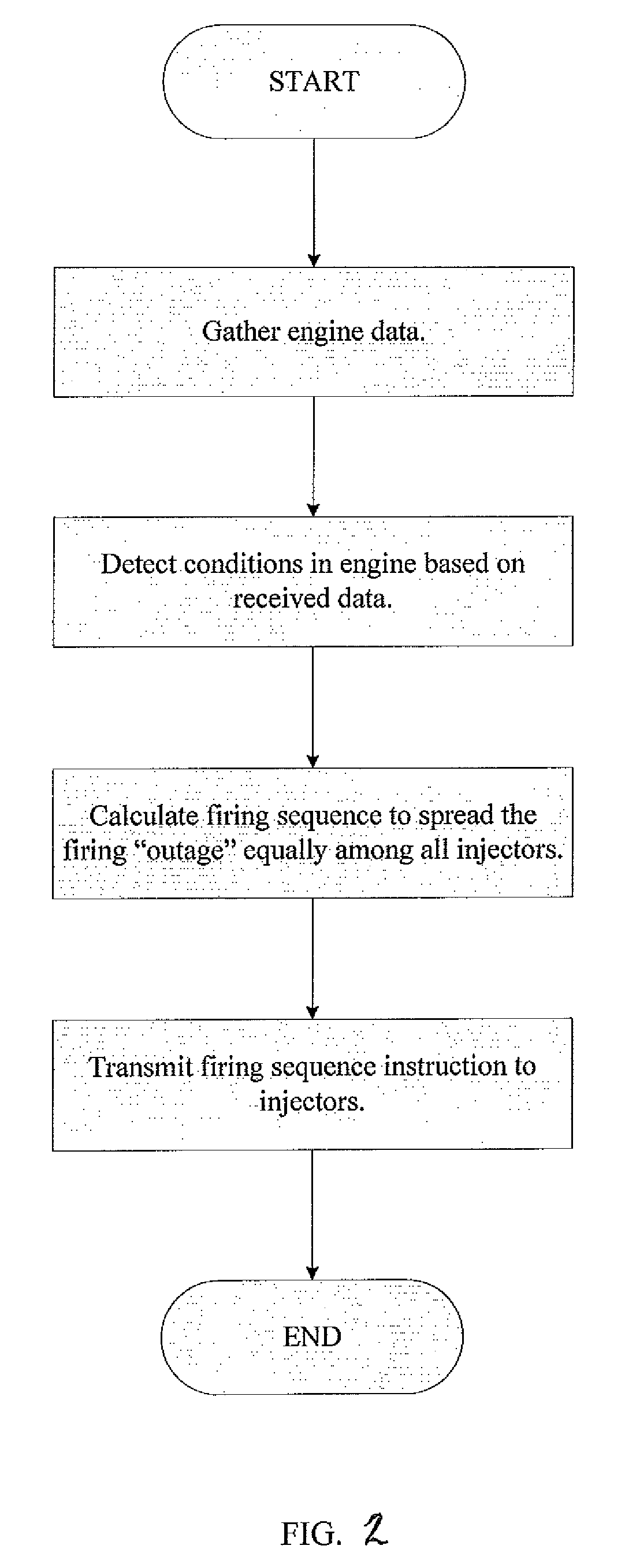 Method and system for conserving fuel in a diesel engine