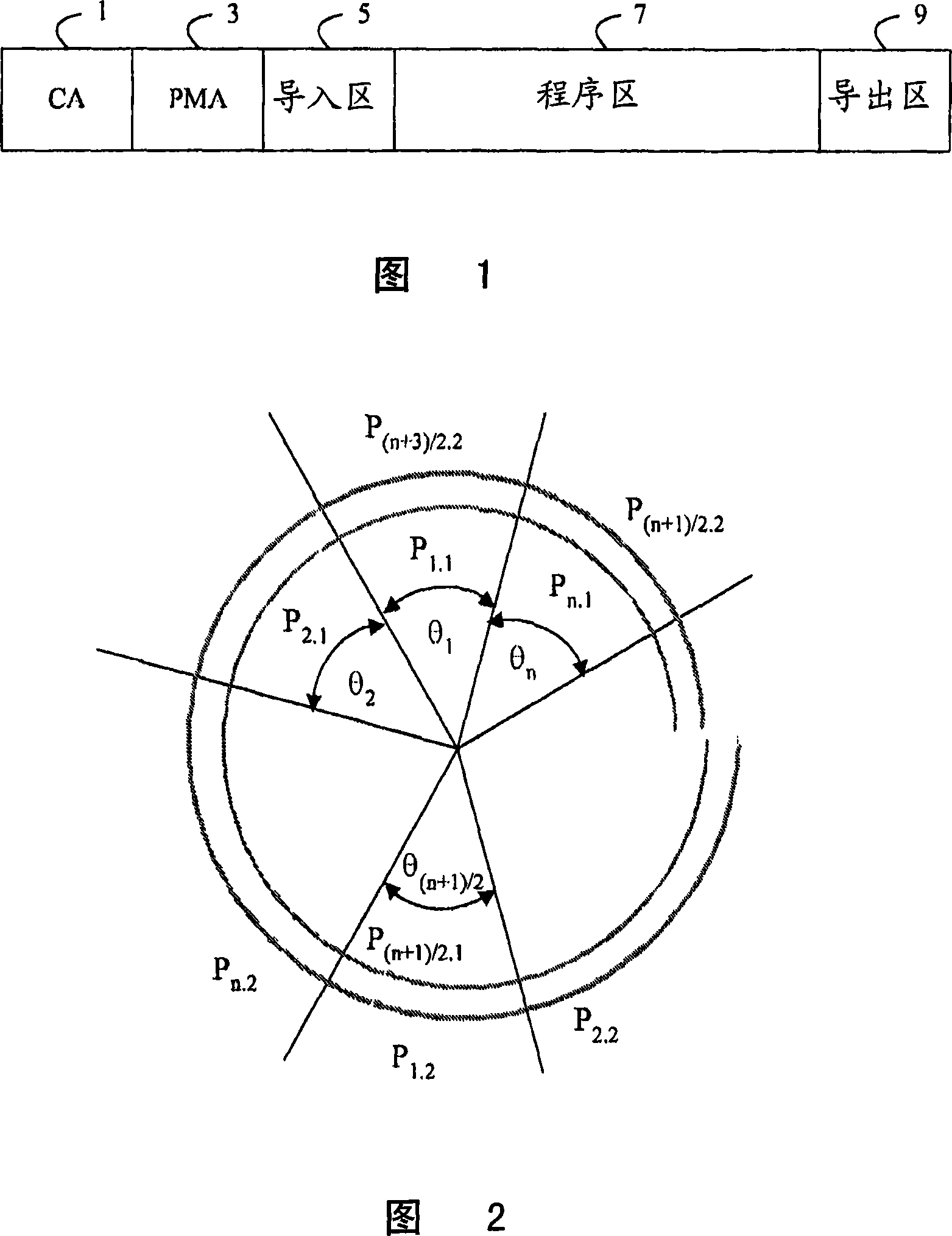 Recordable optical storage systems