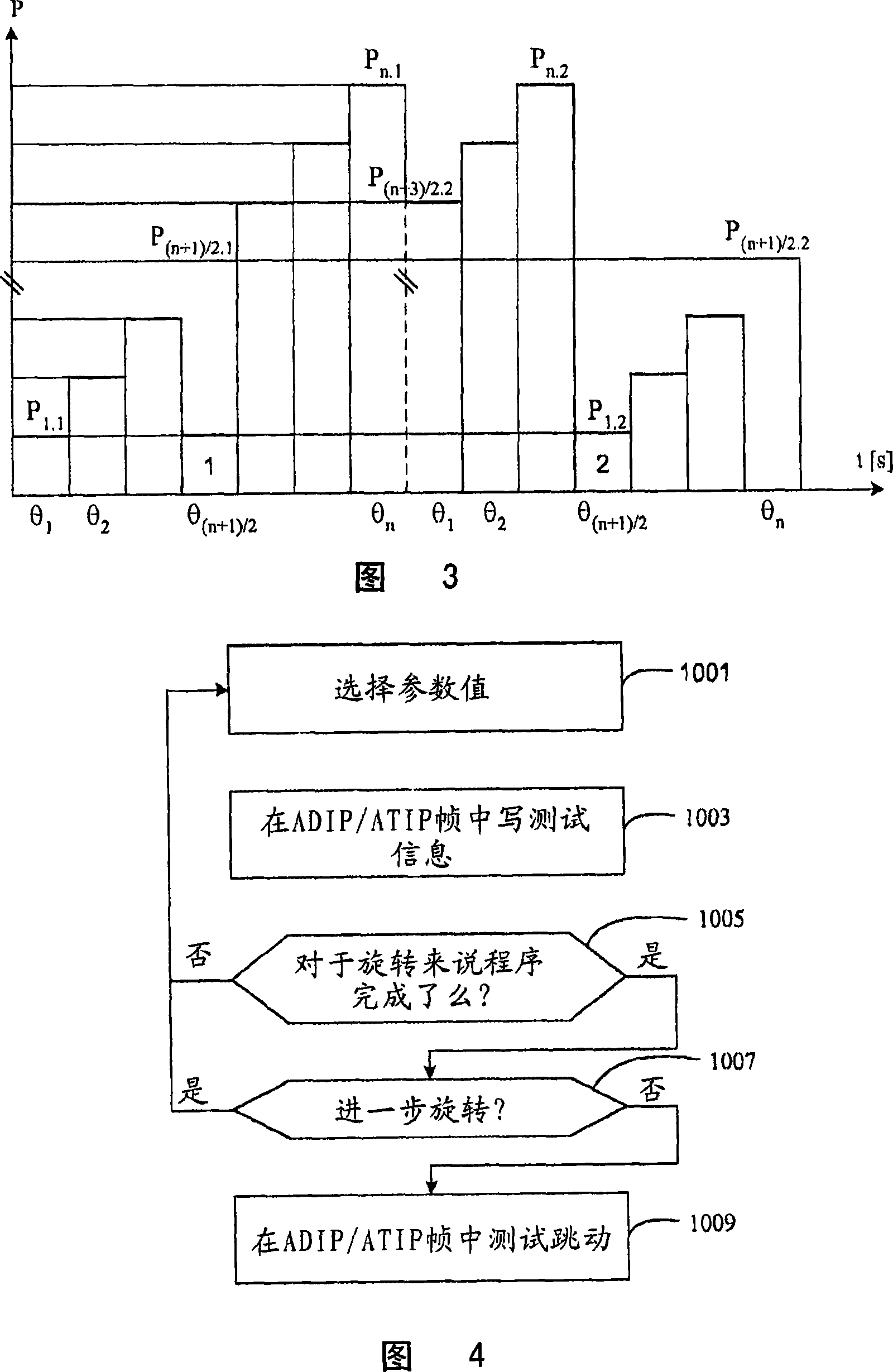 Recordable optical storage systems