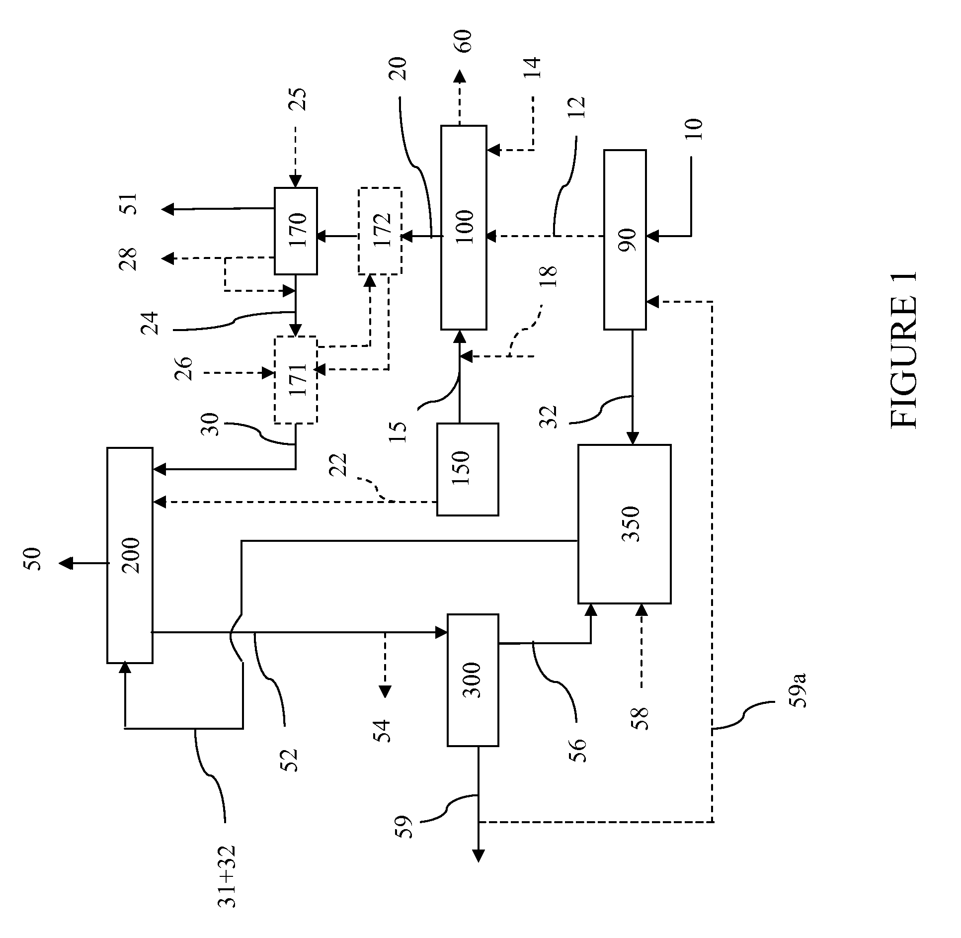 Processes for hydromethanation of a carbonaceous feedstock