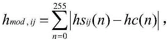 Optimal coupling image steganography method based on packet replacement