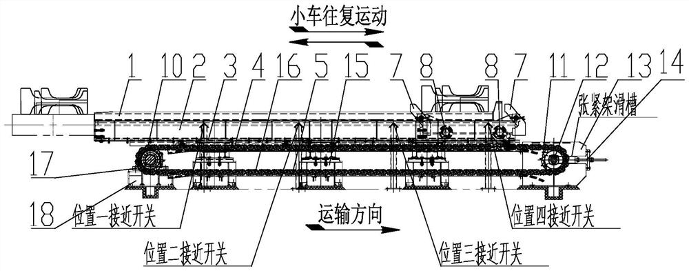 H-beam special-shaped billet loading and unloading gantry