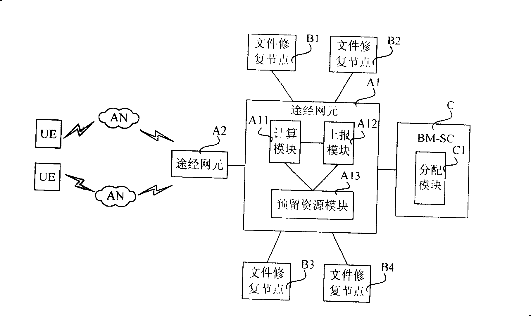 File repair system and method