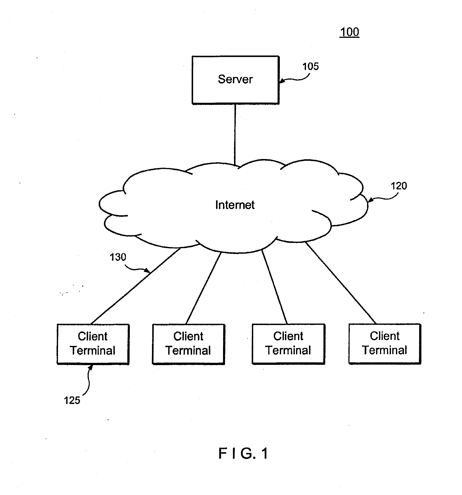 Method and apparatus for generating a web site with dynamic content data from an external data source integrated therein