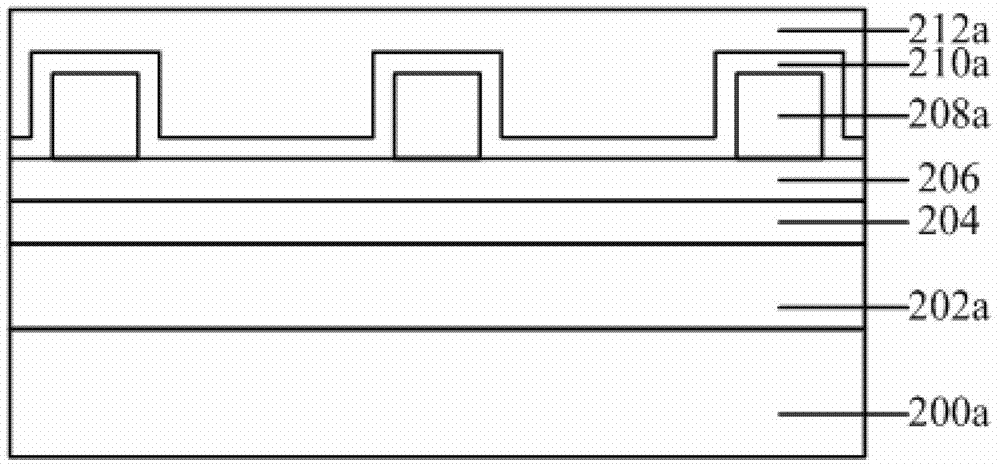 Method for forming semiconductor device