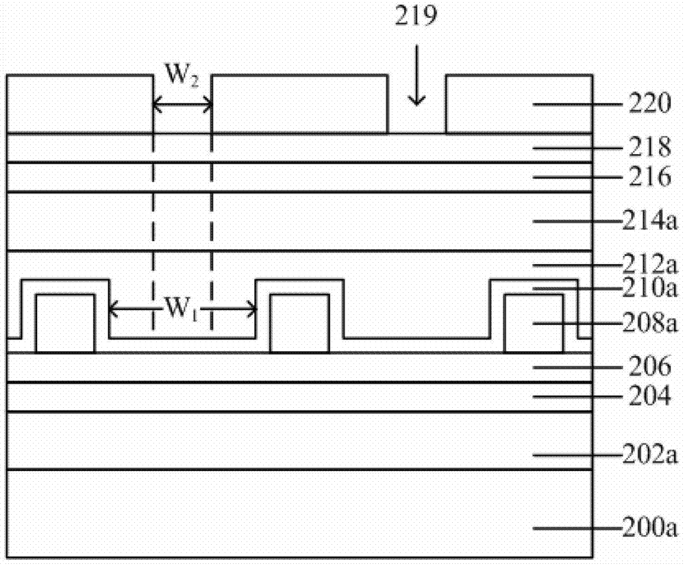 Method for forming semiconductor device