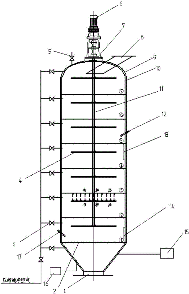 Simple efficient solid fermentation device