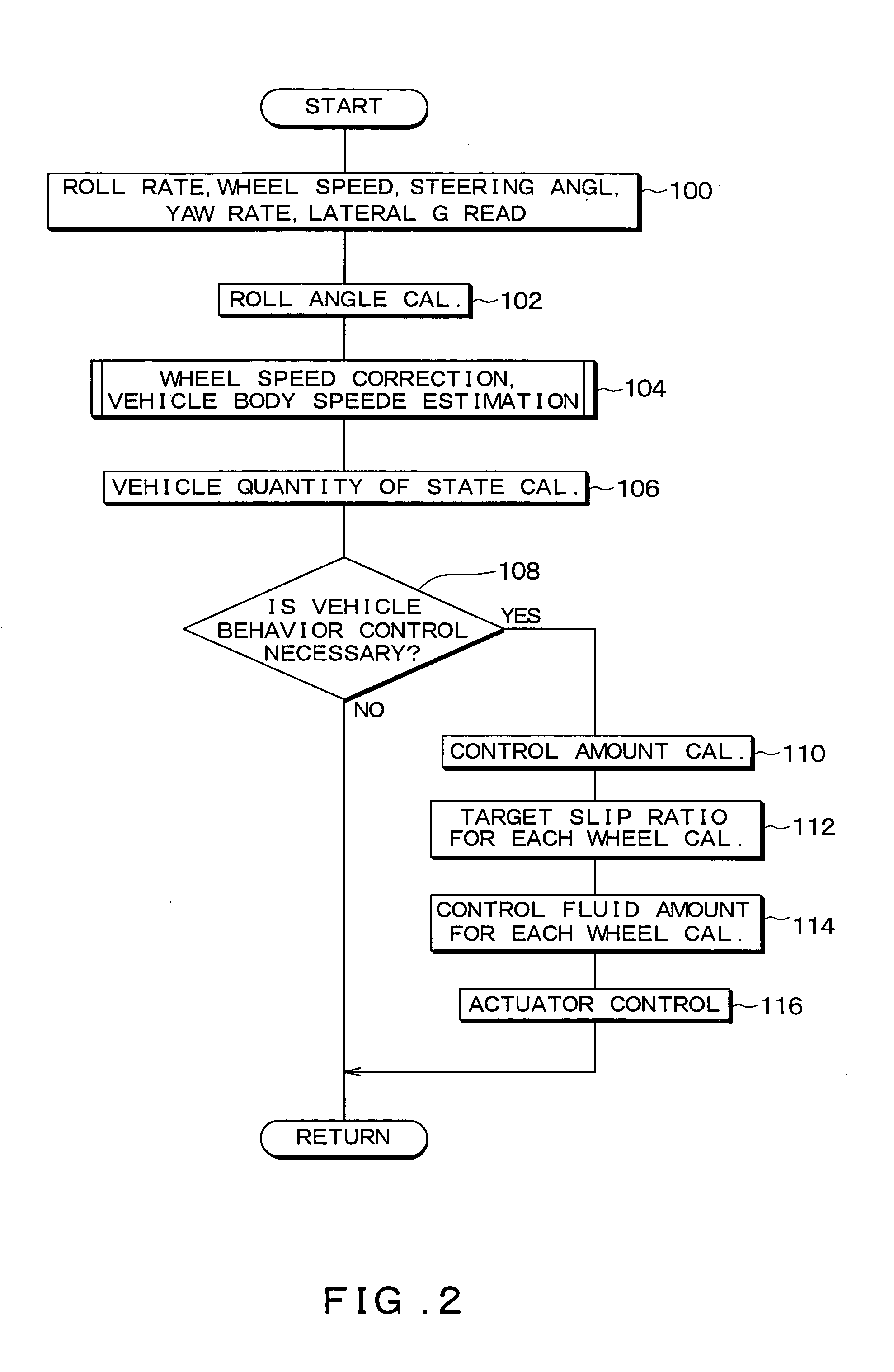 Vehicle wheel speed estimation device, vehicle body speed estimation device and vehicle behavior control apparatus