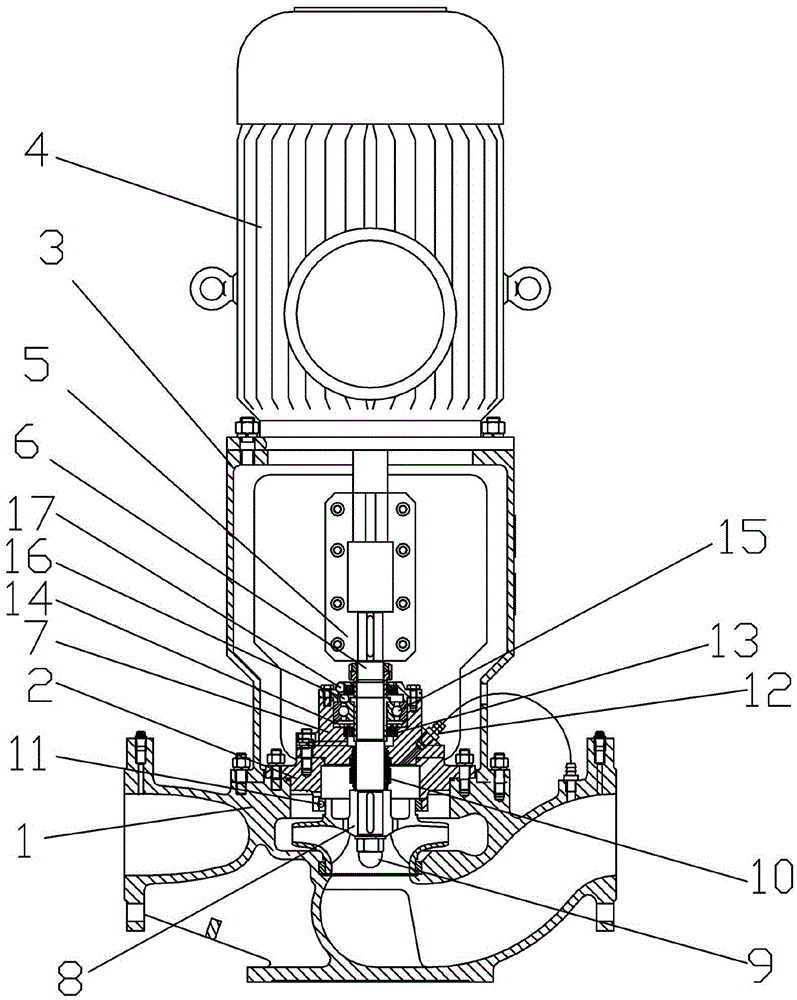 Pipeline pump