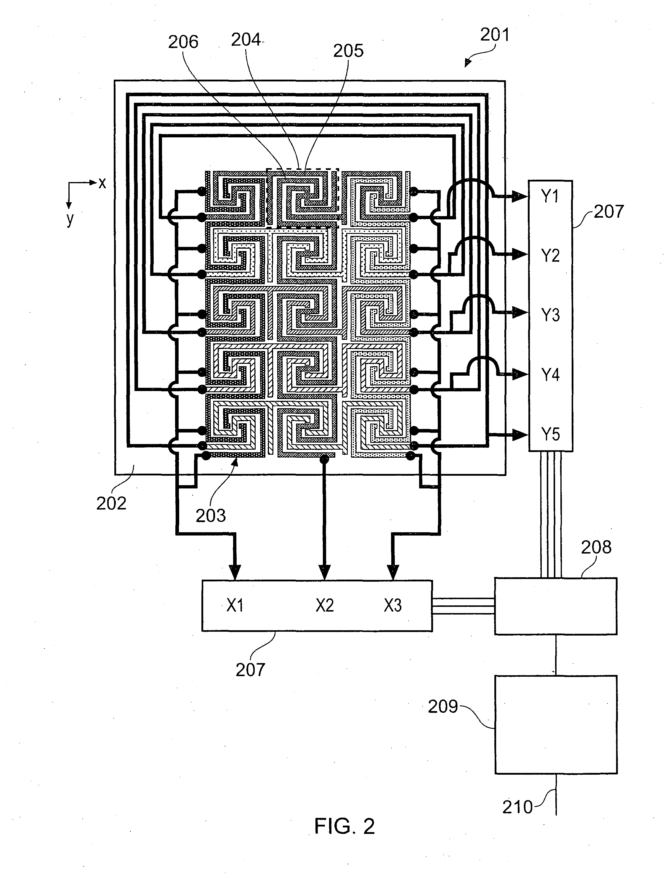 Two-dimensional touch panel