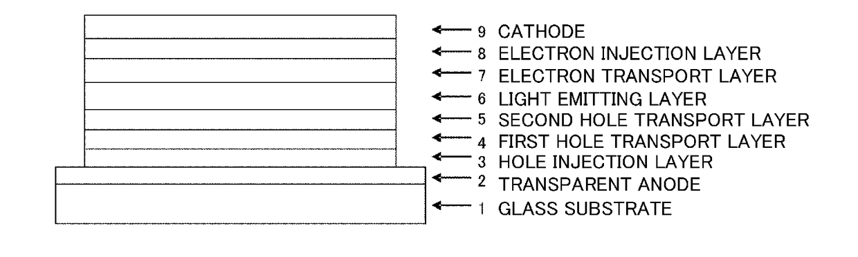 Organic electroluminescent device