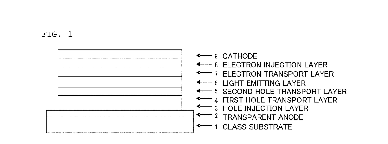 Organic electroluminescent device