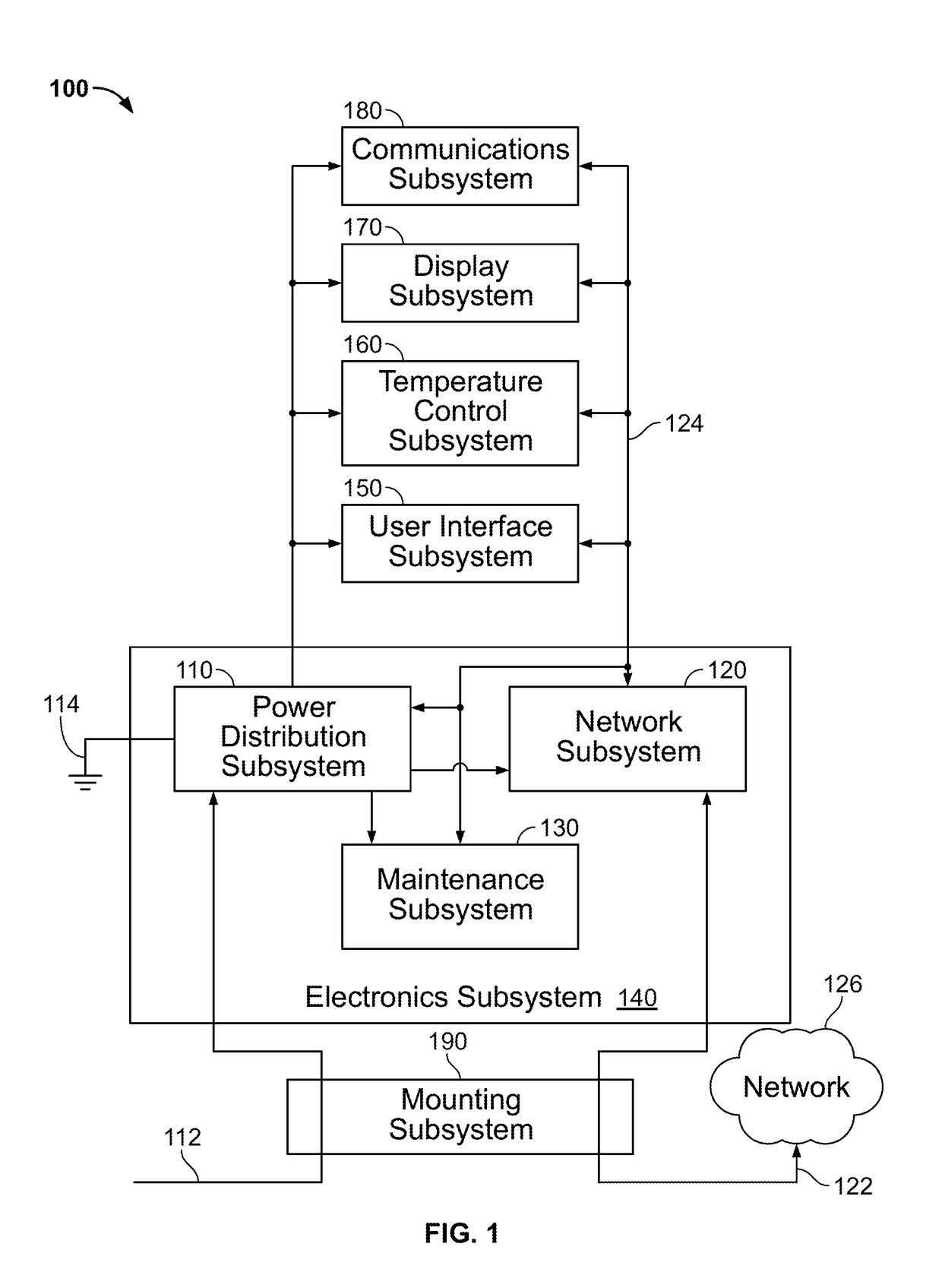 Techniques and apparatus for controlling access to components of a personal communication structure (PCS)