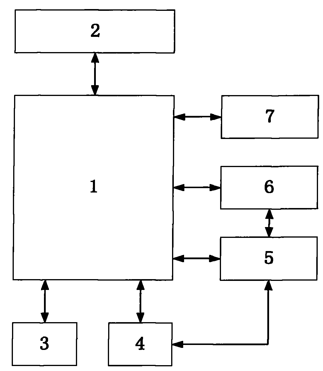 Method for reading and writing on-line serial data of on-chip system