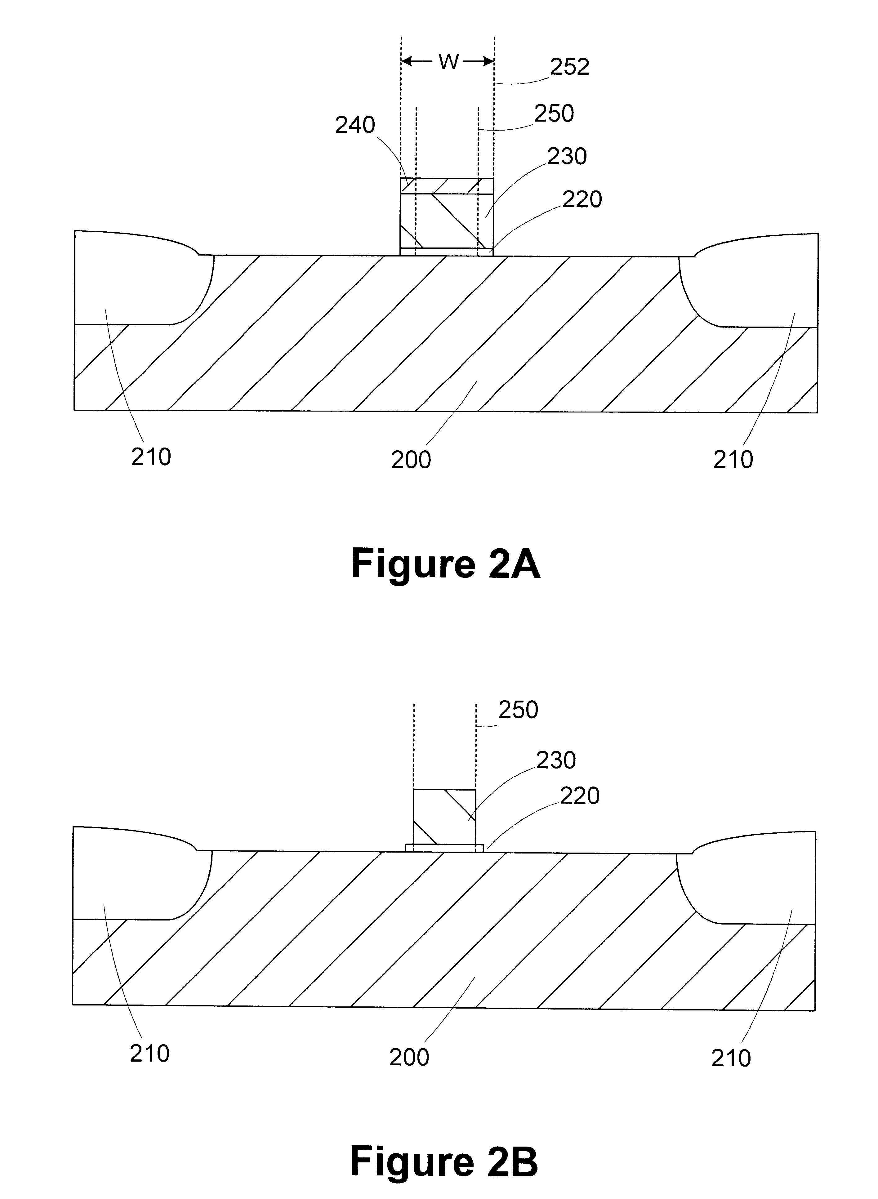 Feedback control of strip time to reduce post strip critical dimension variation in a transistor gate electrode