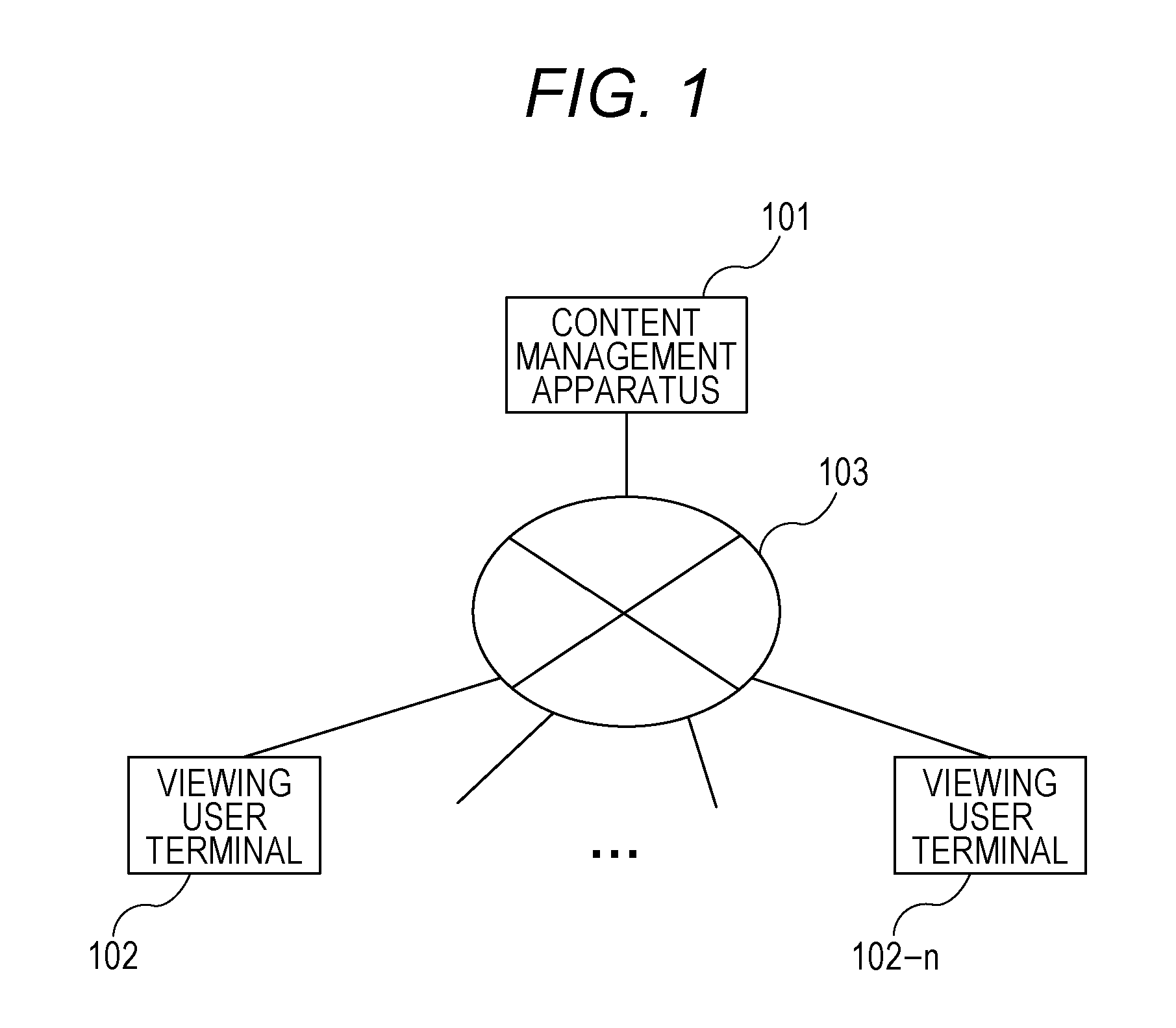 Information processing apparatus, control method thereof and program