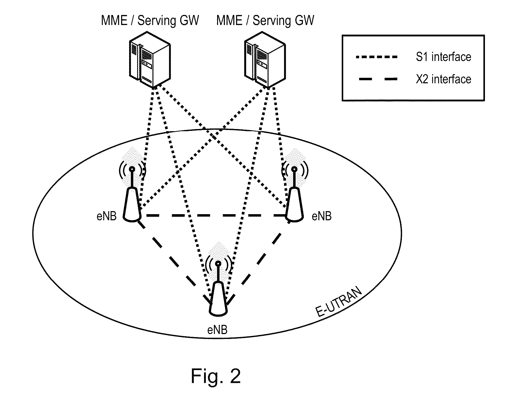 Short message transmission and handover procedures