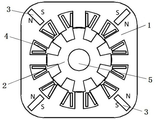 Three-phase doubly salient motor with non-uniformly distributed stator pole widths